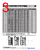 MF-RHT450 Datasheet HTML 3Page - Bourns Electronic Solutions 
