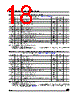 M24C01-RBN3TG/G Datasheet HTML 18Page - STMicroelectronics 