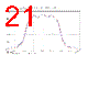 MechanicalModel Datasheet HTML 21Page - Ledil, Inc. 