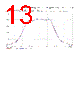 MechanicalModel Datasheet HTML 13Page - Ledil, Inc. 